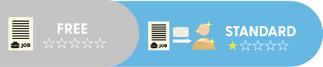 how it works employer 4