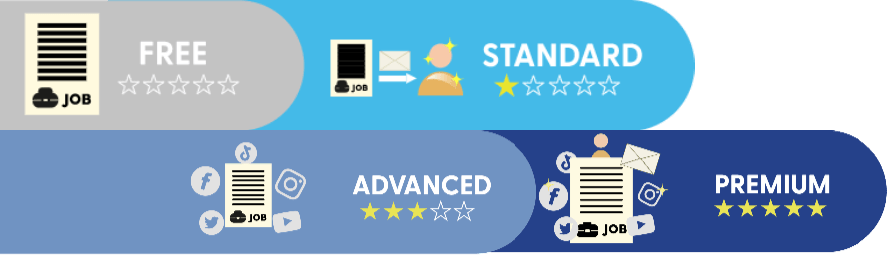 pricing plans opportunities 2